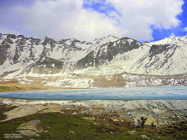 Dakholi lake