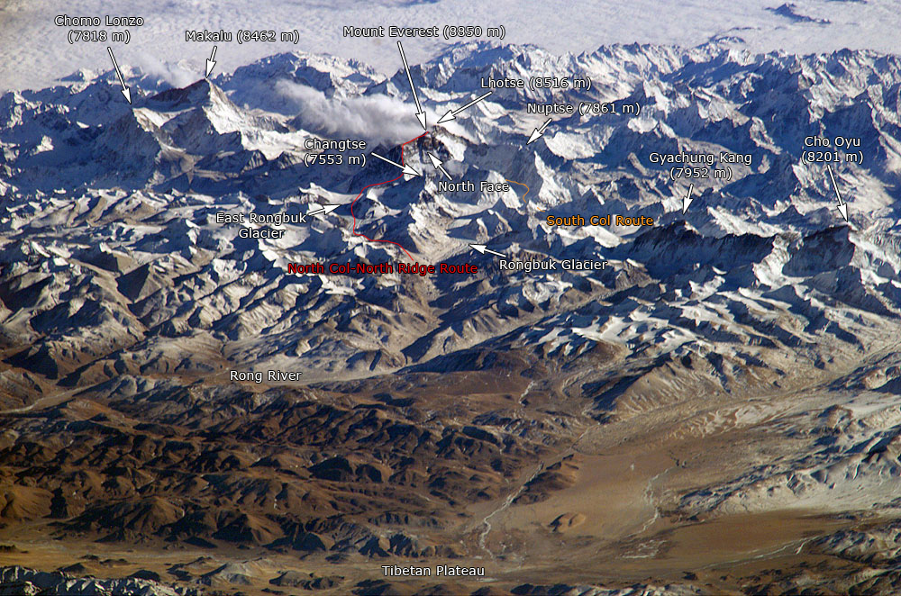 Himalayas
